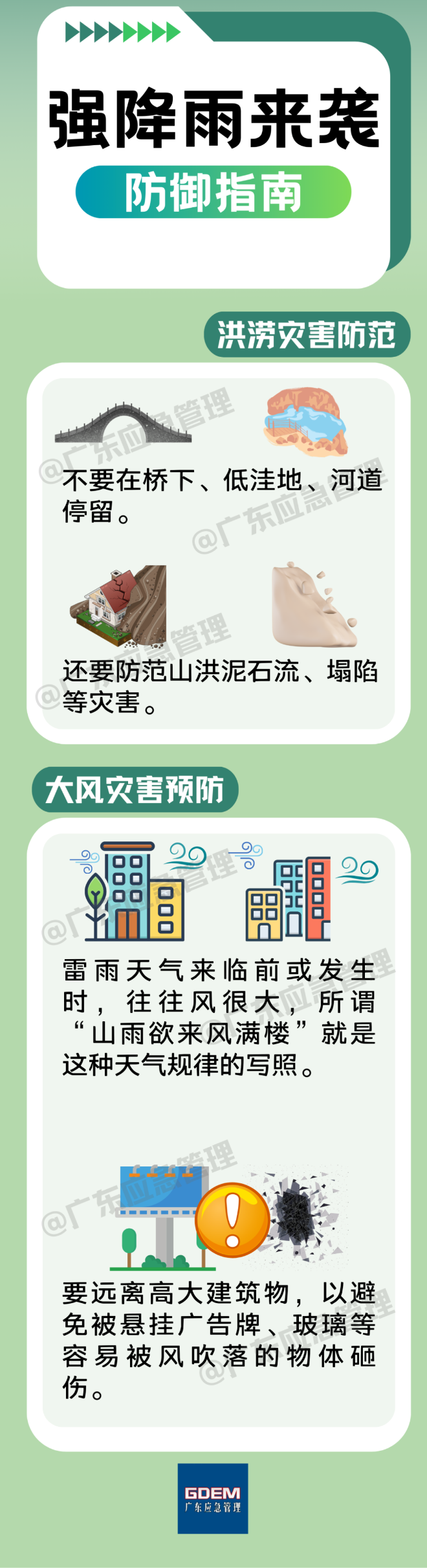 附件1：強降雨來襲，這份防御指南請收好！.png