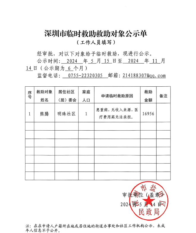 深圳市臨時(shí)救助救助對(duì)象公示單-2024.5月_00.jpg