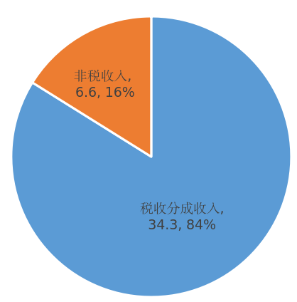 圖片4.png